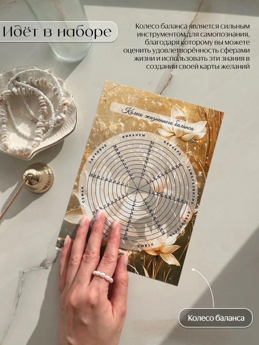 Карта желаний 2026-2027 подарочный набор подруге на день рождения, женщине подарок