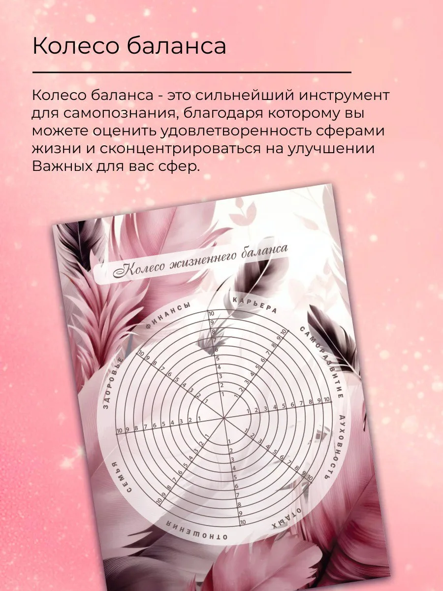 Карта желаний 2026-2027 подарочный набор подруге на день рождения, женщине подарок