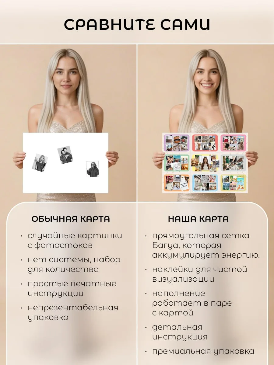 Карта желаний 2026-2027 подарочный набор подруге на день рождения, женщине подарок