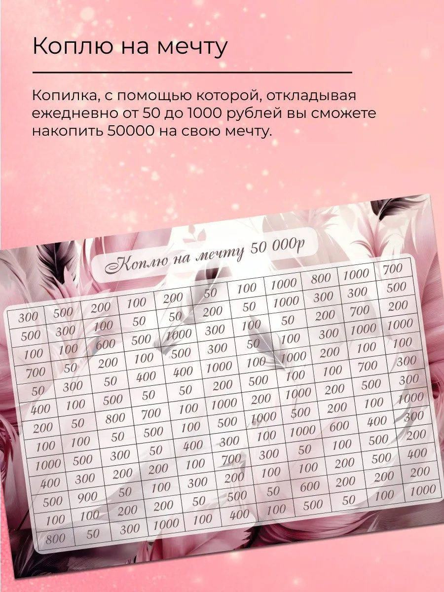 Карта желаний 2026-2027 подарочный набор подруге на день рождения, женщине подарок