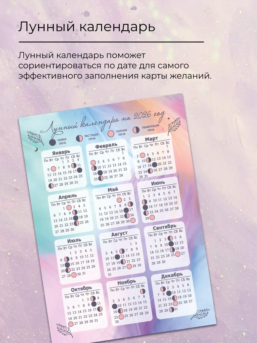 Карта желаний 2026-2027 подарок подруге на день рождения, женщине подарки